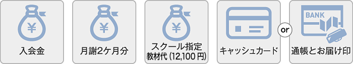 入会時に必要なもの