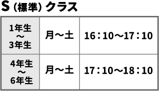 標準 標準