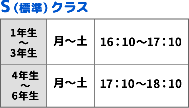 S(標準)クラス S(標準)クラス