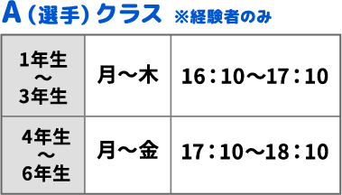 A(選手)クラス ※経験者のみ A(選手)クラス ※経験者のみ