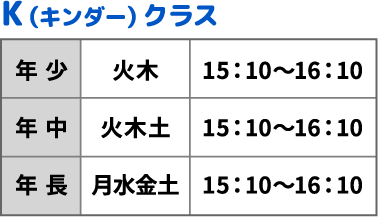 K(キンダー)クラス K(キンダー)クラス