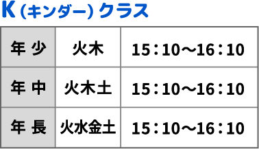 キンダークラス表 キンダークラス表