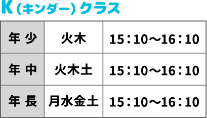 Kクラススケジュール Kクラススケジュール