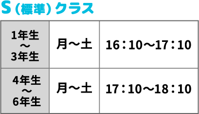 Sクラススケジュール Sクラススケジュール